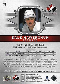 2017-18 Upper Deck Team Canada #73 Dale Hawerchuk Back