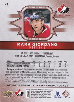 2017-18 Upper Deck Team Canada - Gold Foil Signatures #21 Mark Giordano Back