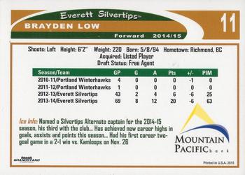 2014-15 Grandstand Everett Silvertips (WHL) #3 Brayden Low Back