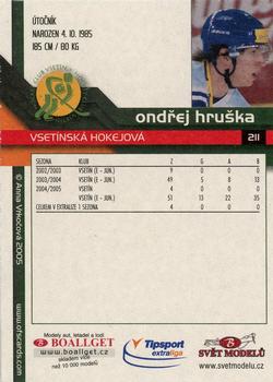 2005-06 Czech OFS #211 Ondrej Hruska Back