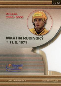 2005-06 Czech OFS - NH Die Cut #20 Martin Rucinsky Back