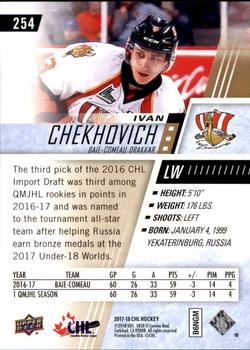 2017-18 Upper Deck CHL #254 Ivan Chekhovich Back