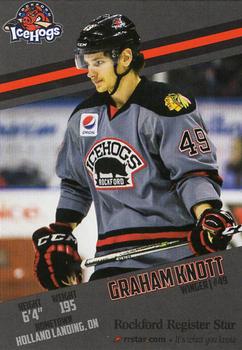 2017-18 Rockford Register Star Rockford IceHogs (AHL) #NNO Graham Knott Front