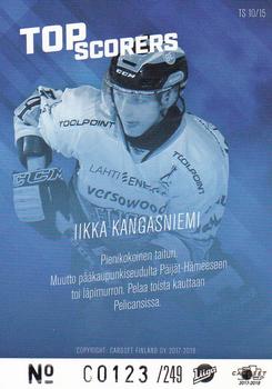 2017-18 Cardset Finland - Top Scorers Blue #TS10 Iikka Kangasniemi Back