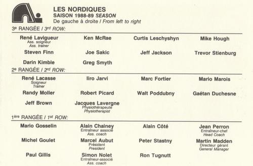 1988-89 General Foods Quebec Nordiques #NNO Team Photo Back