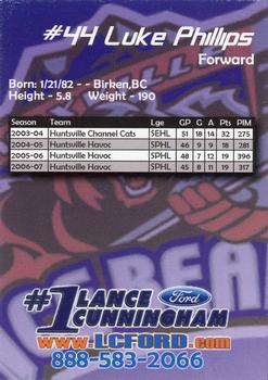 2007-08 Ford Knoxville Ice Bears (SPHL) #NNO Luke Phillips Back