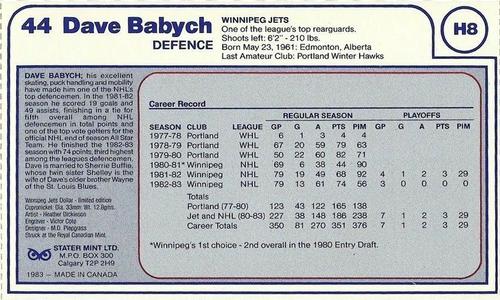 1983 Winnipeg Jets Dollars #H8 Dave Babych Back