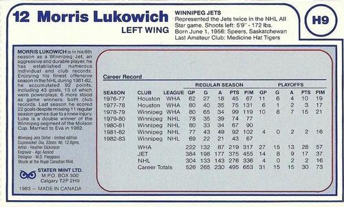 1983 Winnipeg Jets Dollars #H9 Morris Lukowich Back