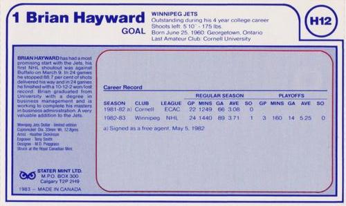 1983 Winnipeg Jets Dollars #H12 Brian Hayward Back