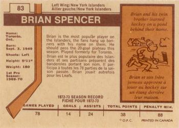 1973-74 O-Pee-Chee - Light Backs #83 Brian Spencer Back