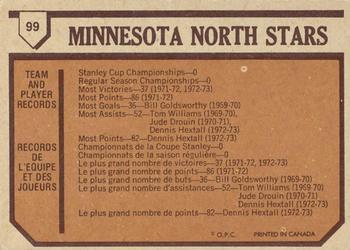 1973-74 O-Pee-Chee - Light Backs #99 North Stars Team Back