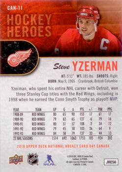 2018 Upper Deck National Hockey Card Day Canada #CAN-11 Steve Yzerman Back