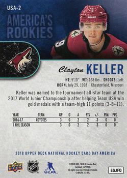 2018 Upper Deck National Hockey Card Day USA #USA-2 Clayton Keller Back