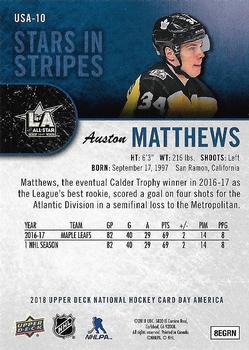 2018 Upper Deck National Hockey Card Day USA #USA-10 Auston Matthews Back