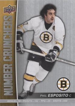 2015-16 Upper Deck - Number Crunchers #NC-PE Phil Esposito Front