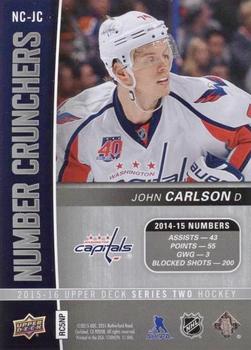 2016-17 Upper Deck John Carlson UD Game Jersey GJ-CA Series 1 Hockey  Capitals
