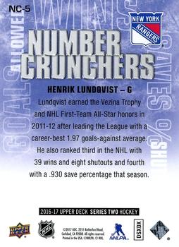 2016-17 Upper Deck - Number Crunchers #NC-5 Henrik Lundqvist Back