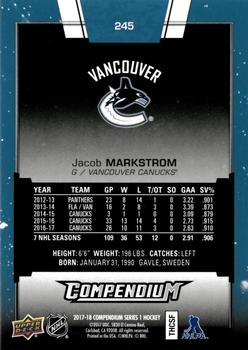 2017-18 Upper Deck Compendium - Blue #245 Jacob Markstrom Back