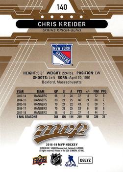 2018-19 Upper Deck MVP #140 Chris Kreider Back