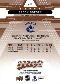 2018-19 Upper Deck MVP #211 Brock Boeser Back