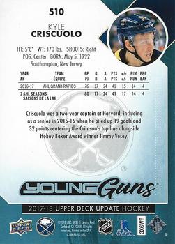 2017-18 SP Authentic - 2017-18 Upper Deck Update #510 Kyle Criscuolo Back