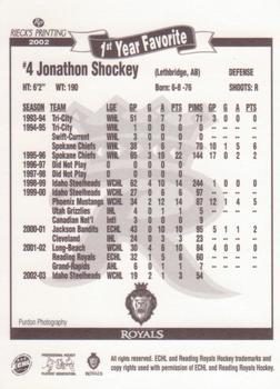 2002-03 Rieck's Printing Reading Royals (ECHL) #NNO Jonathon Shockey Back