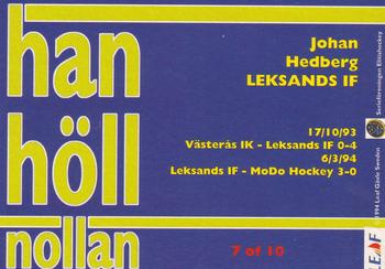 1994-95 Leaf Elit Set (Swedish) - Cleansweepers #7 Johan Hedberg Back