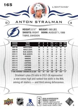 2018-19 Upper Deck #165 Anton Stralman Back
