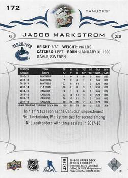 2018-19 Upper Deck #172 Jacob Markstrom Back
