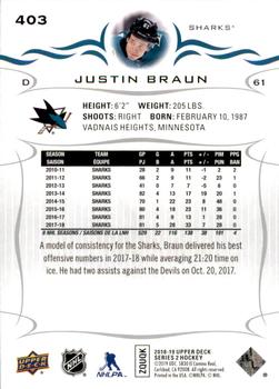 2018-19 Upper Deck #403 Justin Braun Back