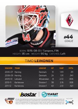 2012-13 HockeyAllsvenskan #ALLS-092 Timo Leinonen Back