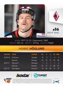 2012-13 HockeyAllsvenskan #ALLS-101 Henric Höglund Back