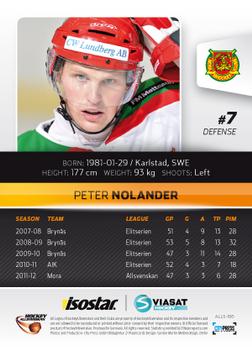 2012-13 HockeyAllsvenskan #ALLS-166 Peter Nolander Back