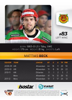 2012-13 HockeyAllsvenskan #ALLS-169 Mattias Beck Back