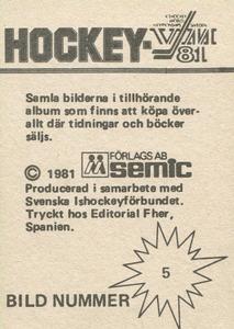 1981 Semic Hockey VM (Swedish) Stickers #5 Jan Eriksson Back