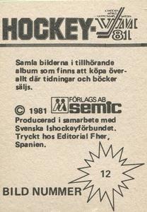 1981 Semic Hockey VM (Swedish) Stickers #12 Lennart Norberg Back