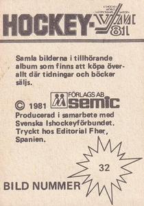 1981 Semic Hockey VM (Swedish) Stickers #32 Jukka Porvari Back