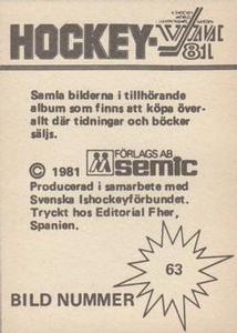 1981 Semic Hockey VM (Swedish) Stickers #63 Milan Novy Back