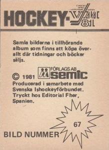 1981 Semic Hockey VM (Swedish) Stickers #67 Ladislav Svozil Back