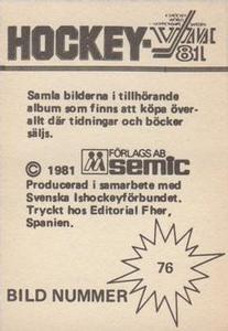 1981 Semic Hockey VM (Swedish) Stickers #76 Brad Pirie Back