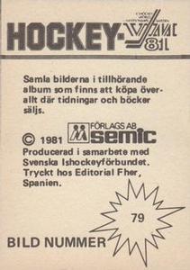 1981 Semic Hockey VM (Swedish) Stickers #79 Joe Grant Back