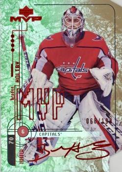 2018-19 Upper Deck MVP - 20th Anniversary Colors & Contours #82 Braden Holtby Front