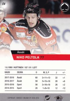 2018-19 Cardset Finland #174 Niko Peltola Back