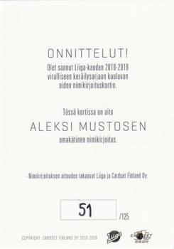 2018-19 Cardset Finland - Signature #NNO Aleksi Mustonen Back