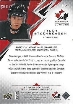 2018 Upper Deck Team Canada Juniors #17 Tyler Steenbergen Back