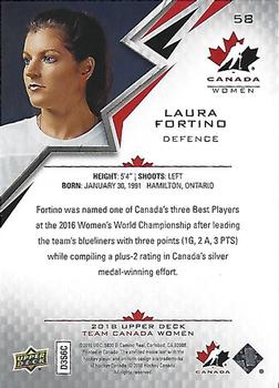 2018 Upper Deck Team Canada Juniors #58 Laura Fortino Back
