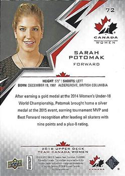 2018 Upper Deck Team Canada Juniors #72 Sarah Potomak Back