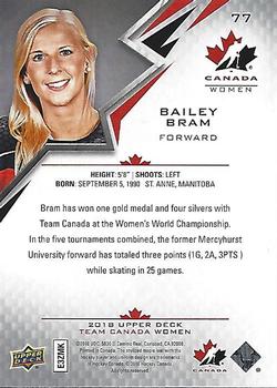 2018 Upper Deck Team Canada Juniors #77 Bailey Bram Back
