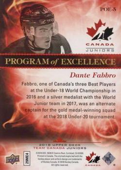 2018 Upper Deck Team Canada Juniors - Program of Excellence #POE-5 Dante Fabbro Back
