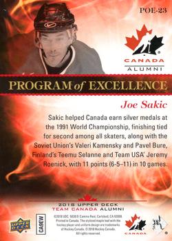 2018 Upper Deck Team Canada Juniors - Program of Excellence #POE-23 Joe Sakic Back